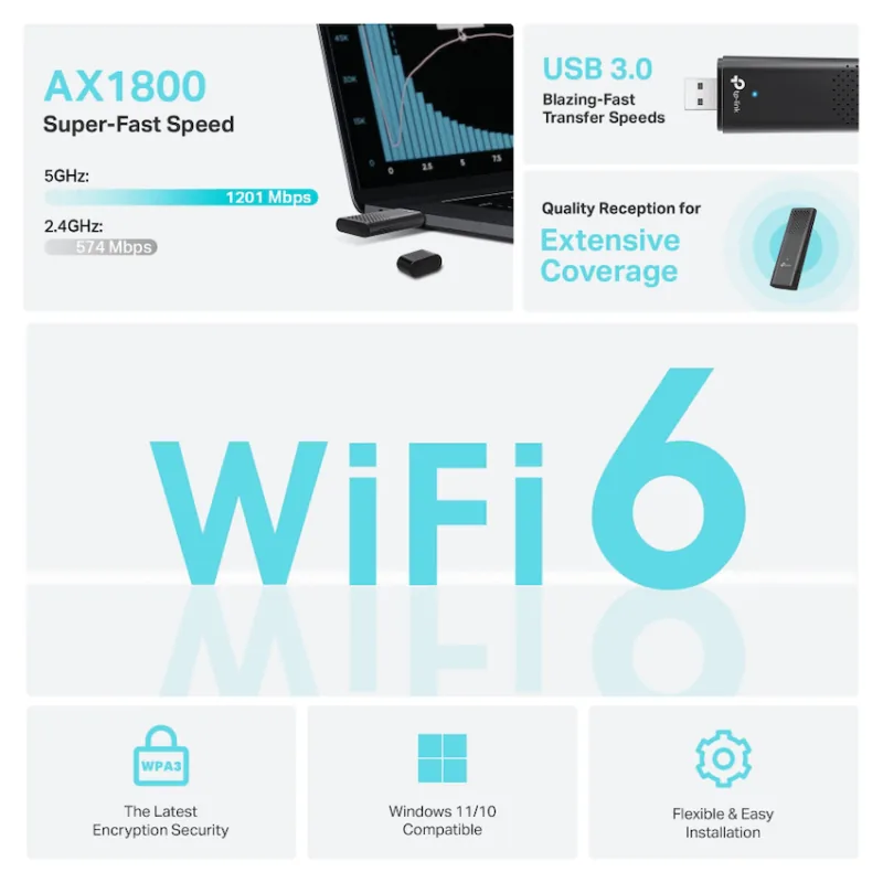 TP-Link Archer TX20U Dual-Band Wi-Fi 6 Wireless USB Adapter