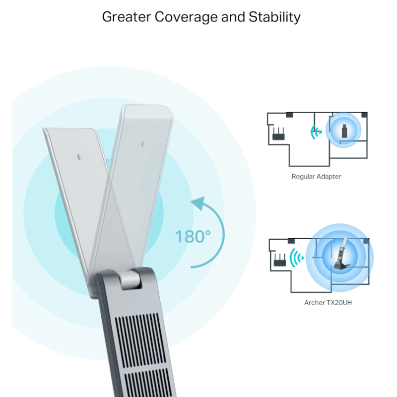 TP-Link Archer TX20UH AX1800 High Gain Wireless USB Adapter