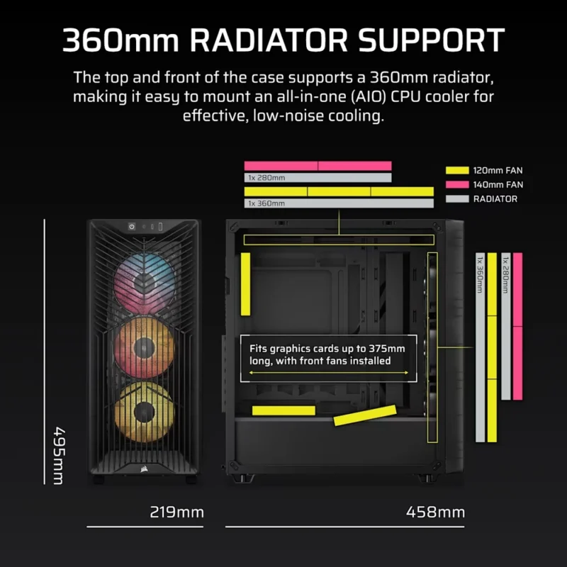 Corsair 3200D RS ARGB Gaming PC Case | ATX | Smoke